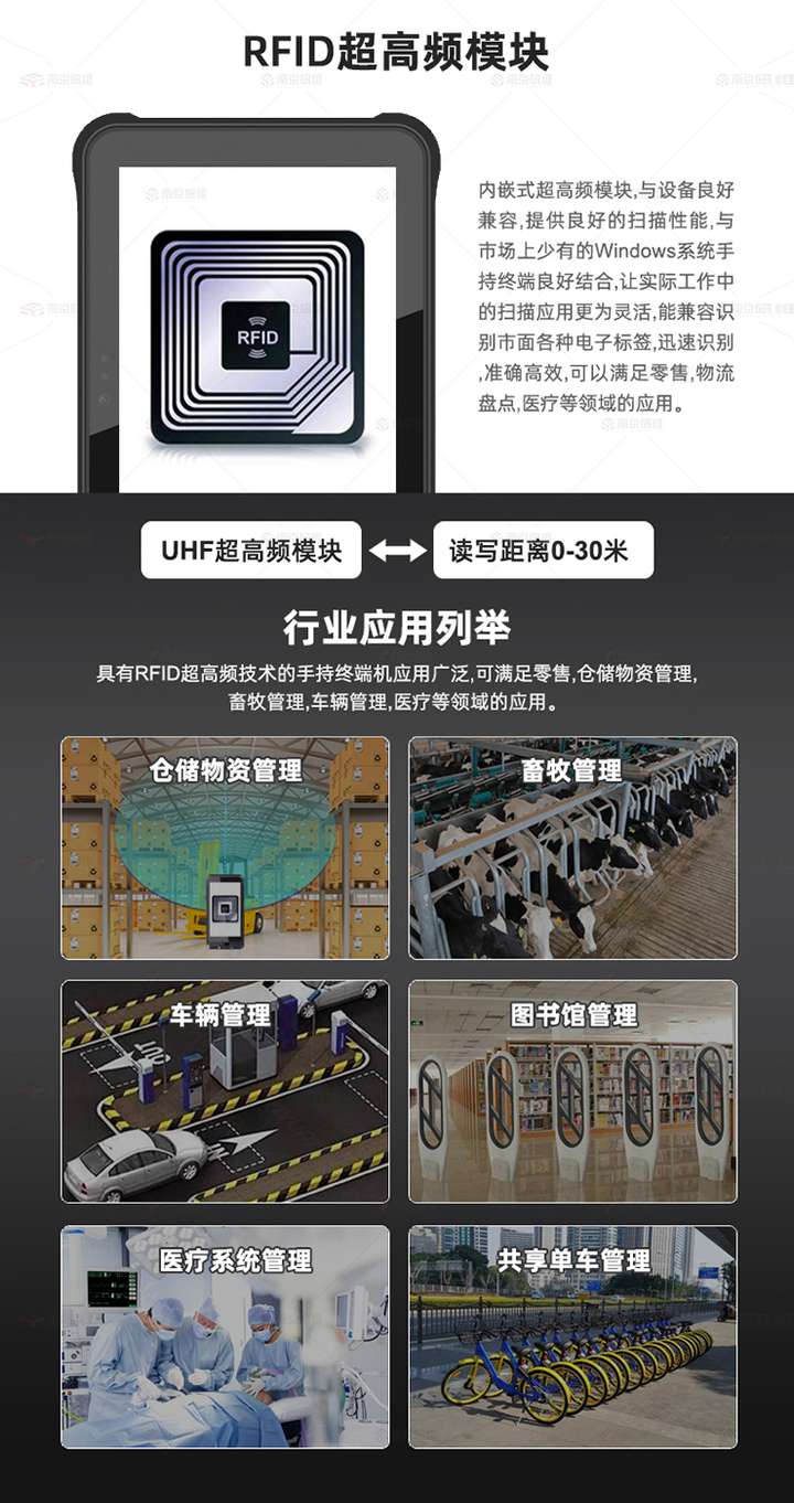 深圳市亿多软件技术有限公司 深圳市亿多软件技术有限公司