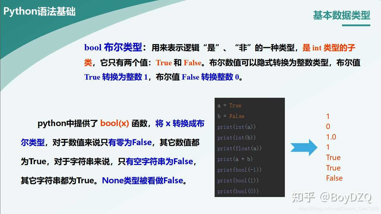 Python语法基础 知乎