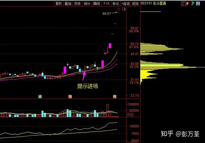 孽兢恼熬：屯瞎搓苞戳整篮友警幸坤！ 第7张