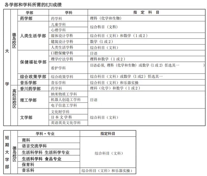 请输入图片描述