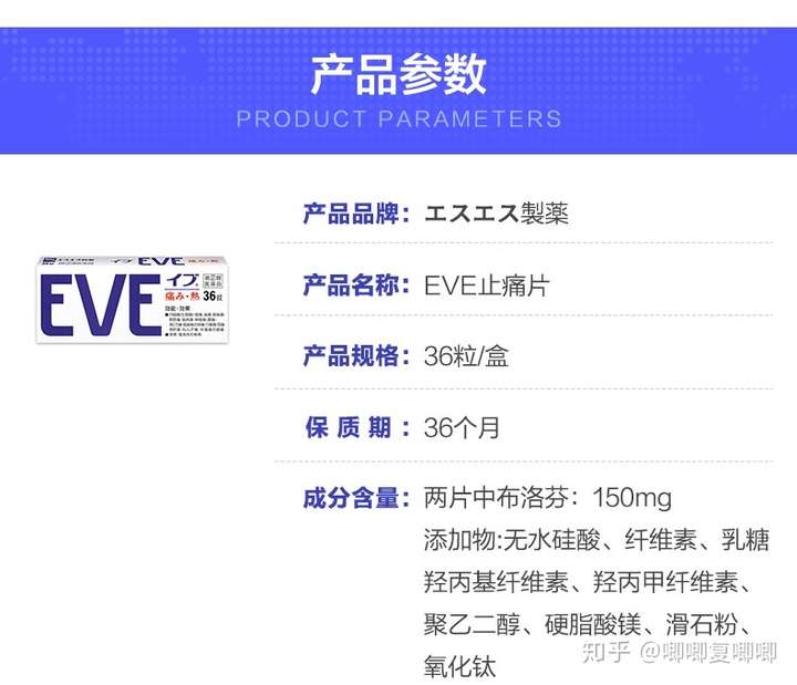 唧唧复唧唧 之前听说eve很多系列的止痛药中含有丙戊酰脲危害成分