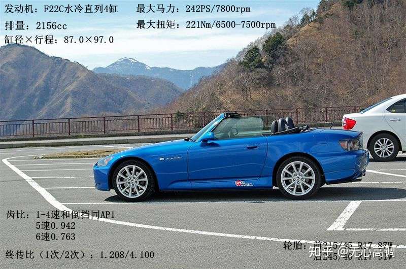 本田魂 S00 初级篇 S00分类及区别 知乎