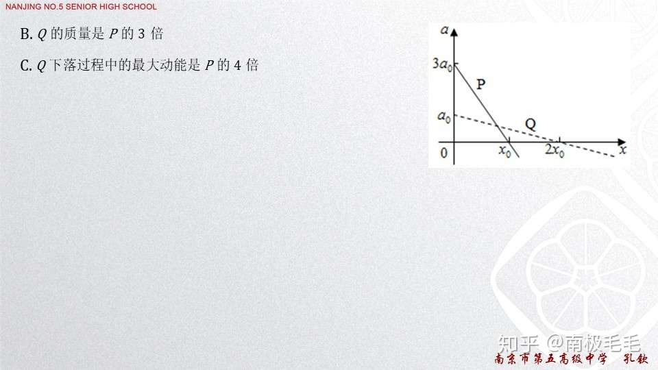 19年全国各地物理高考分类汇编 5 曲线运动与万有引力定律 知乎