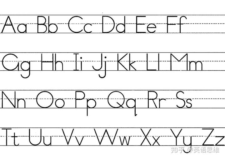 哥特体手写26个字母表图片