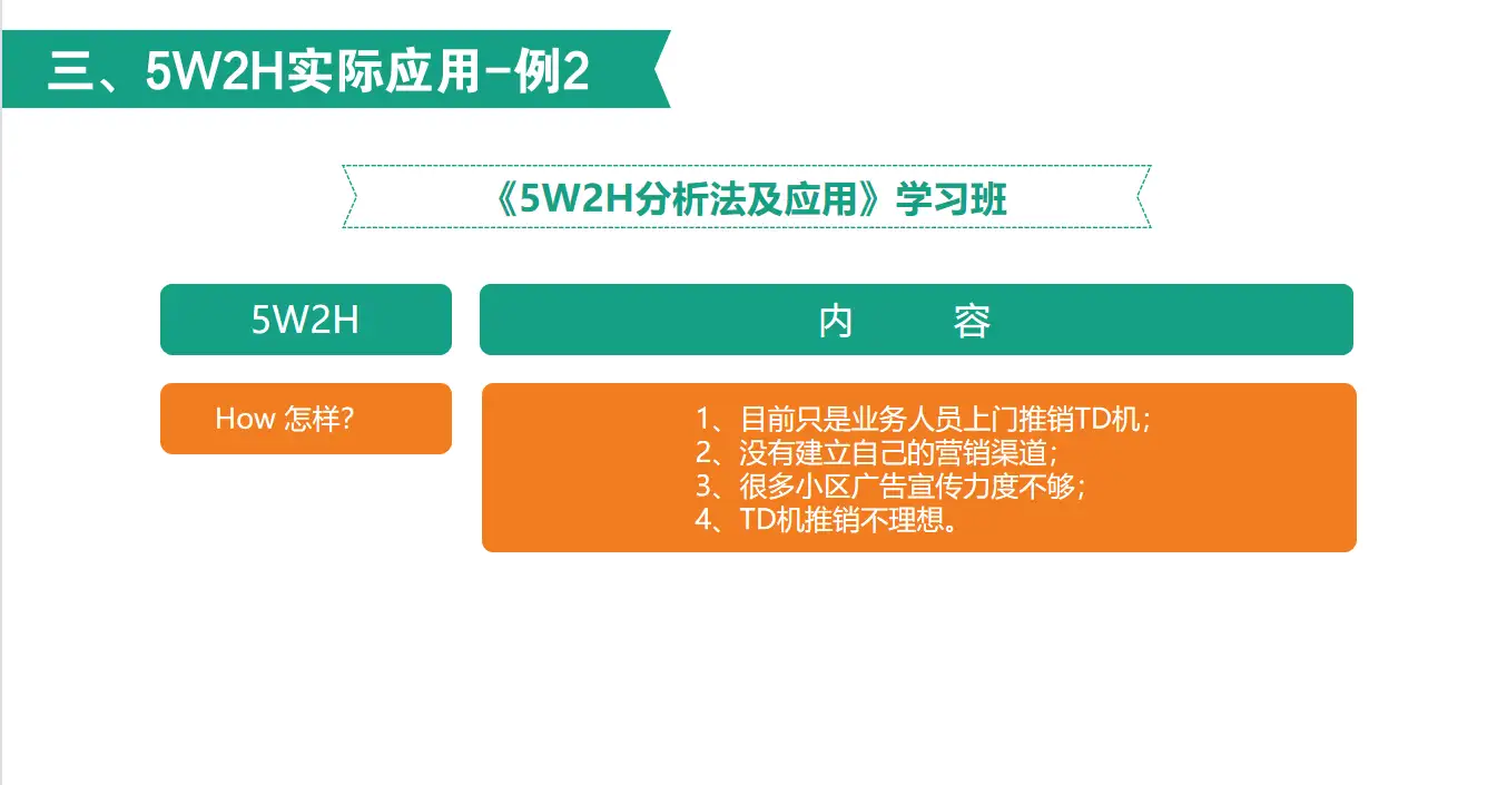 职场人都需要会的分析工具5w2h到底是什么 知乎