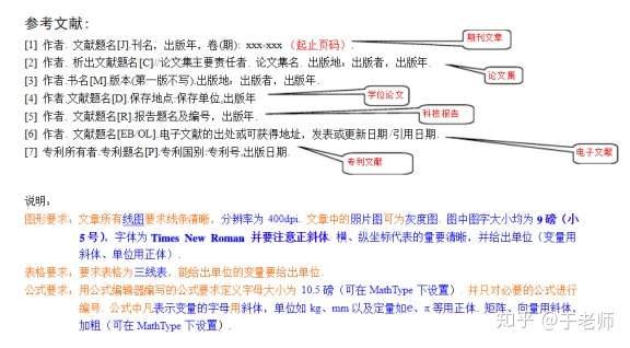 范文 仅供参考 知乎