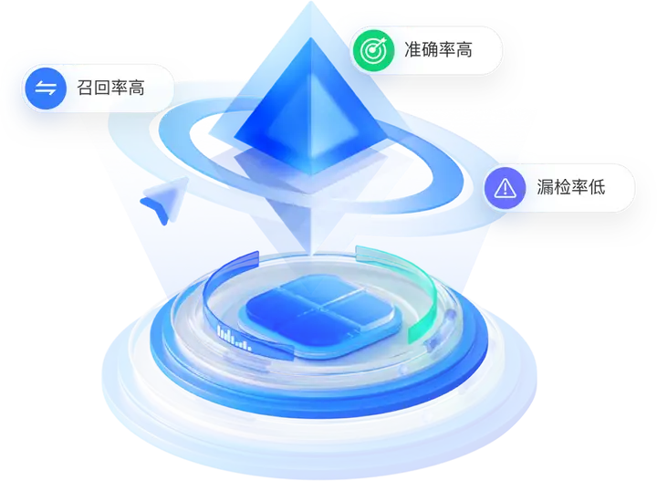 智能质检赋能：金融科技驱动催收业务合规升级的关键