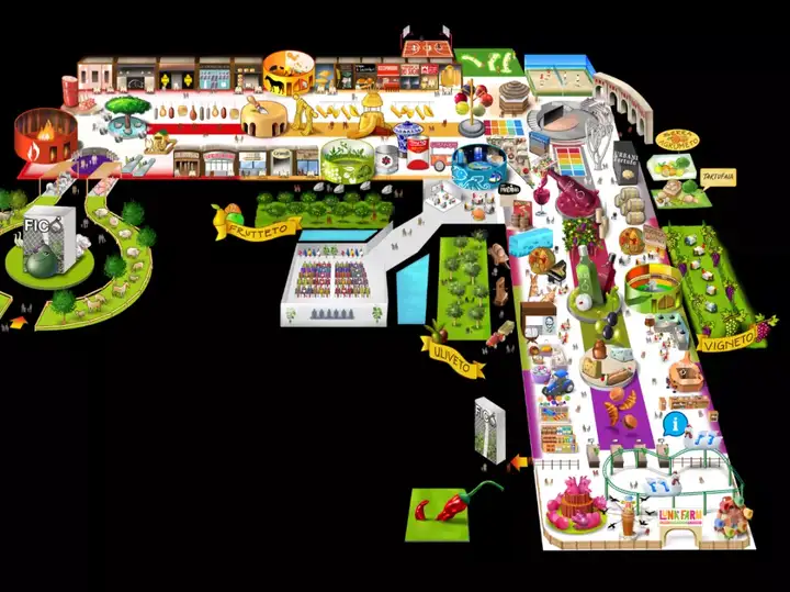 Eataly：农业旅游沉浸式消费体验天花板