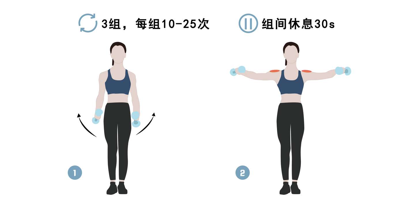 简单易懂 6个小哑铃手臂锻炼动作 知乎