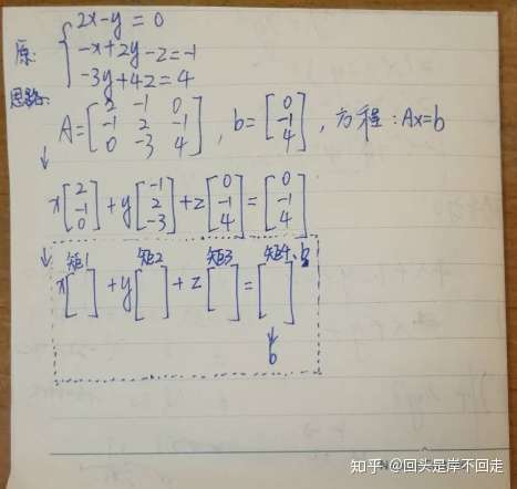 1奇異矩陣的感性理解