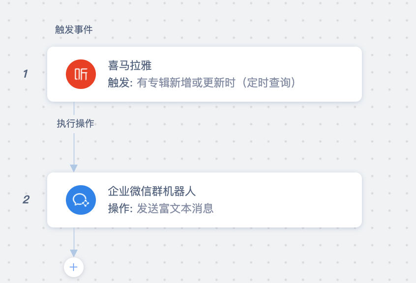 喜马拉雅更新时，自动通知企业微信机器人