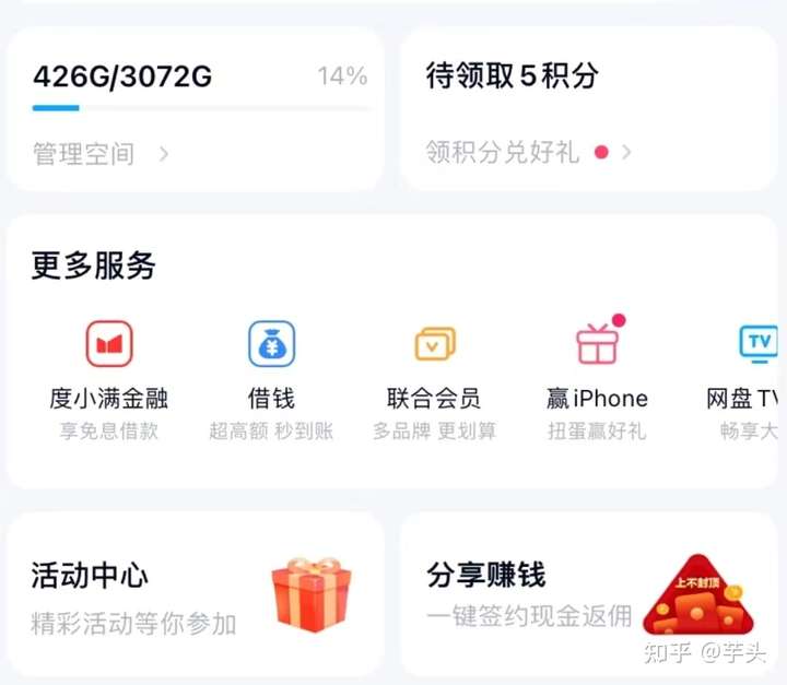 有人买百度网盘会员吗知乎
