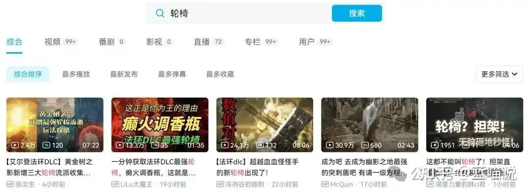 艾尔登法环dlc大量空降的矛盾剧情设定,导致了环学研究热度的下降?
