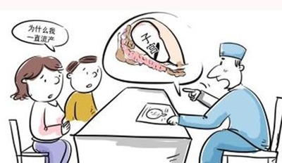 孕妈必看 什么原因导致先兆性流产和习惯性流产 知乎