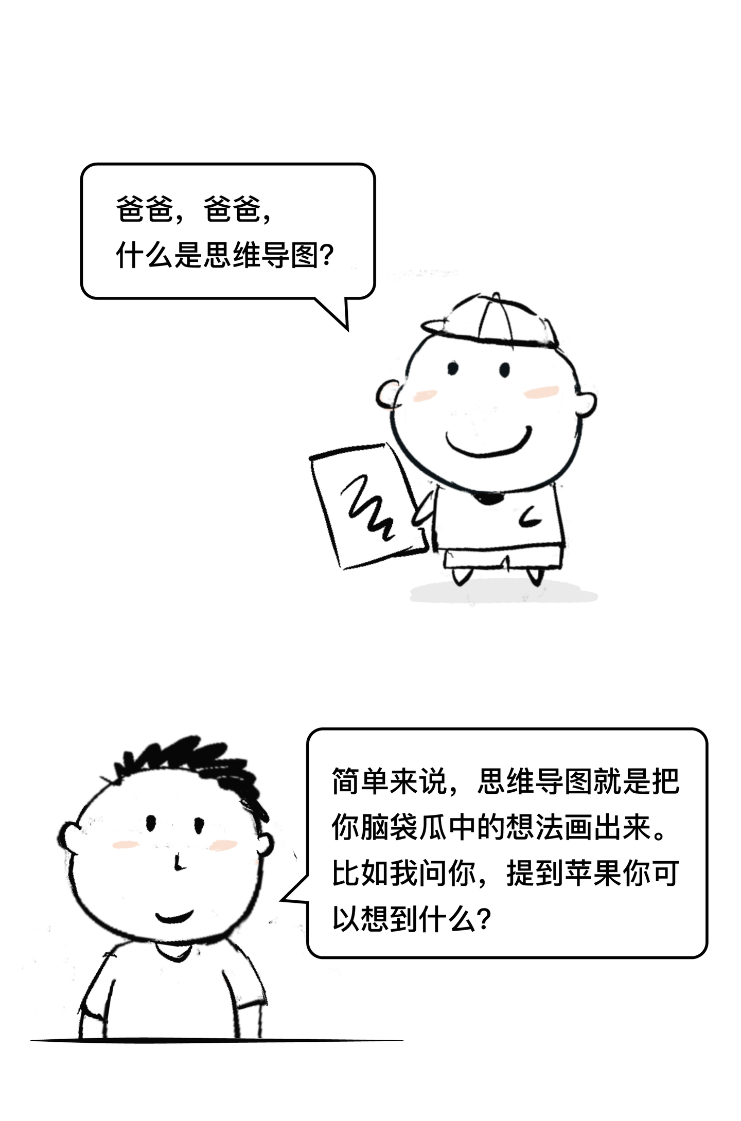 如何和五岁小朋友解释什么是思维导图 知乎 如何和五岁小朋友解释什么是思维导图 知乎