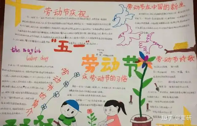 五一劳动节手抄报大全，马上就能用