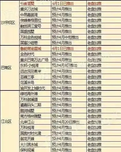 学到了（房交会活动）春季房交会，(图10)