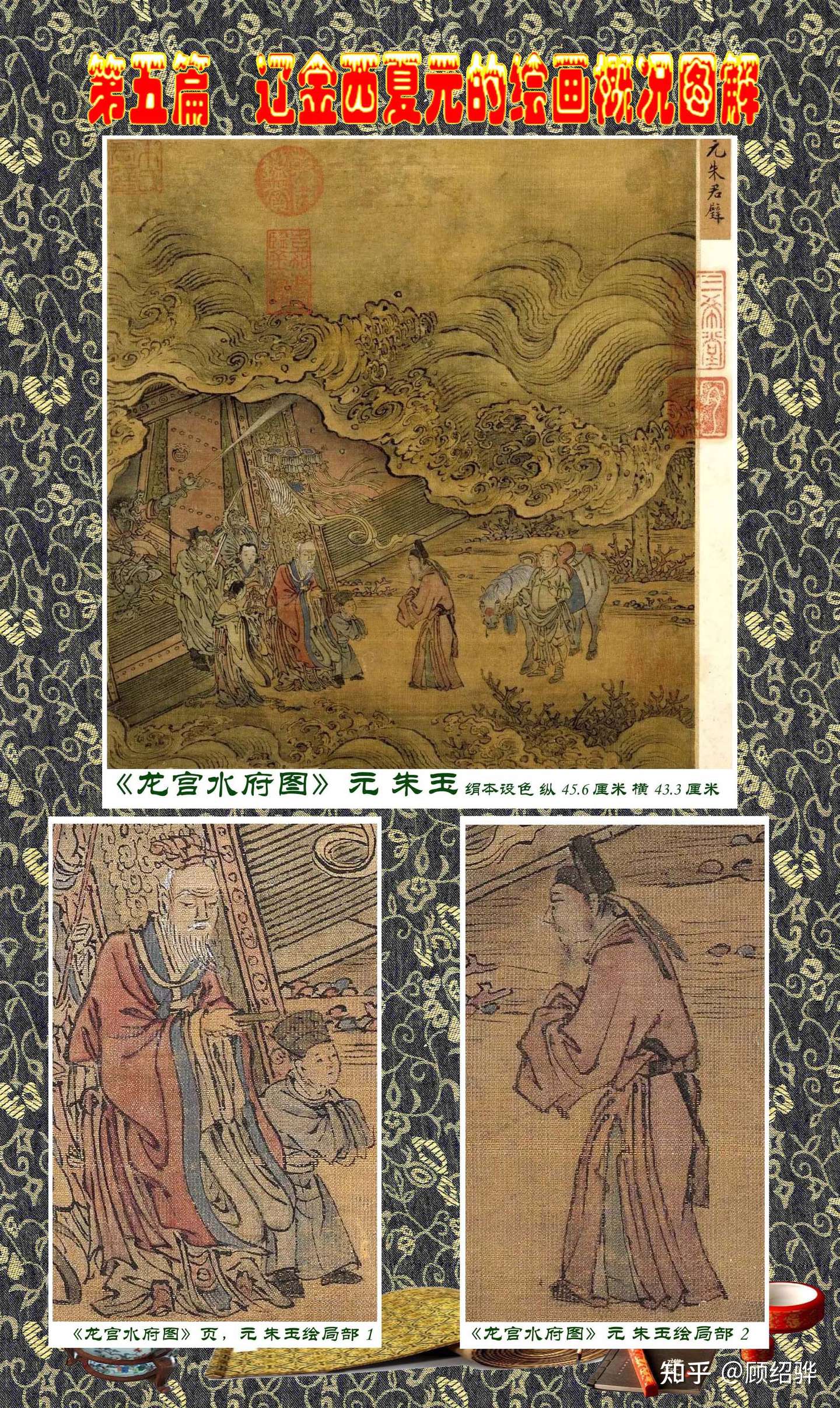 顾绍骅编辑中国画知识普及版第五篇辽金西夏元的绘画概况上四 知乎
