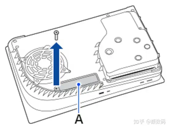 PS5开放M.2 SSD拓展插槽了：如何选择合适的SSD呢？ - 知乎