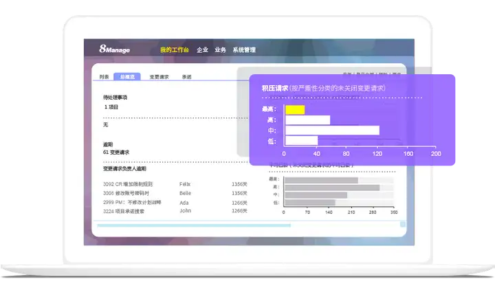 8Manage PM项目管理系统界面