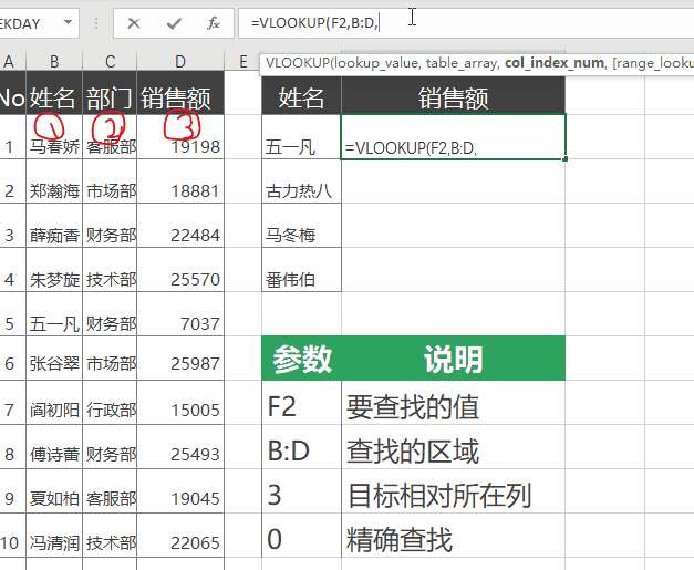 vlookup函数,vlookup怎么用,vlookup函数怎么用