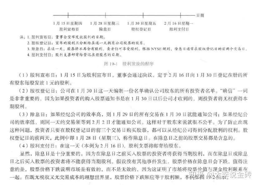 西南财经大学金融专硕 除息日应该是在股权登记日前还是后 知乎