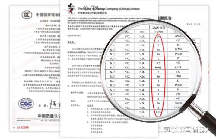 21粘土推荐 彩泥 超轻黏土怎么选 有哪些品牌值得购买 知乎