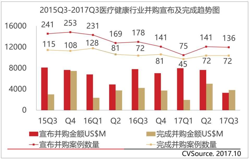 crm销售管理crm,crm+客户管理系统,客户crm系统管理有哪些