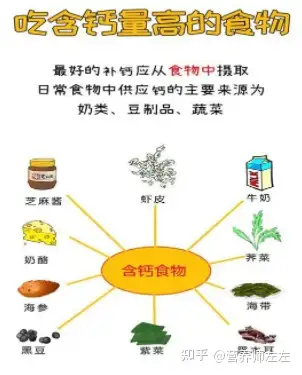 人体矿物质之一钙