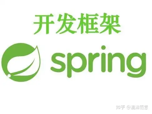 【spring源码深度解析】spring到底是个啥？说一说我对于它的理解-源码交易平台丞旭猿-丞旭猿