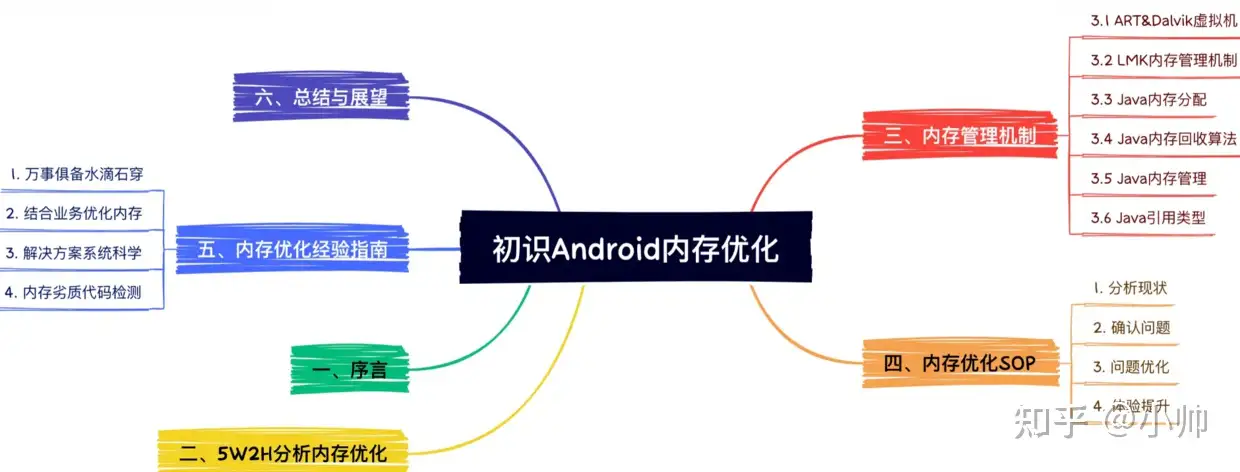 MATLAB下载与安装最佳实践:保证稳定性和高效性