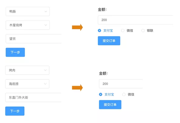 Serverless 在 SaaS 领域的最佳实践 