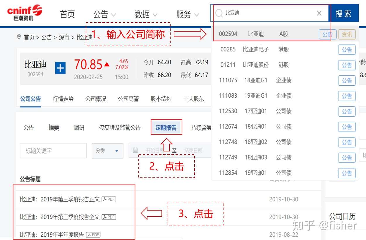 手把手教你查企业商票规模 恒大到底开了多少商票 知乎