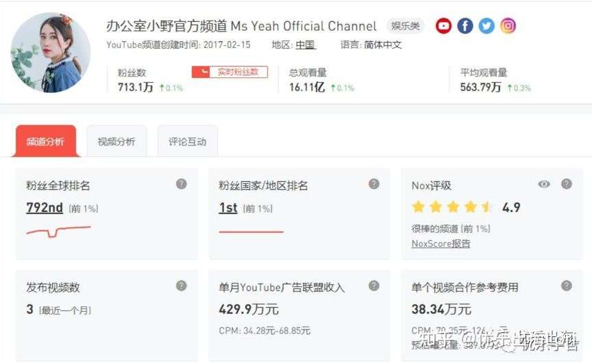众明星立春手写祝福语 为奋斗在一线的工作者们加油打气