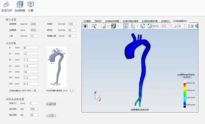 主動脈血流動力學仿真APP
的圖2