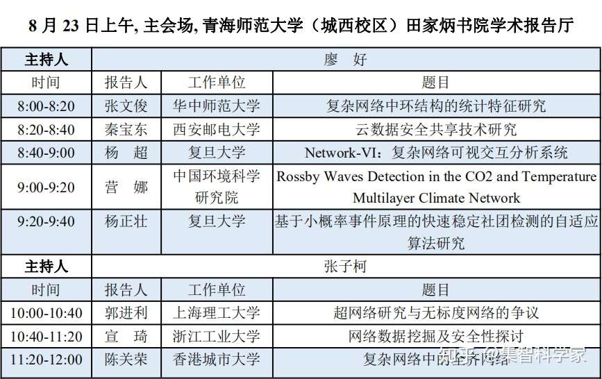 活动预告 全国复杂性科学年会 周六周日连续直播 知乎