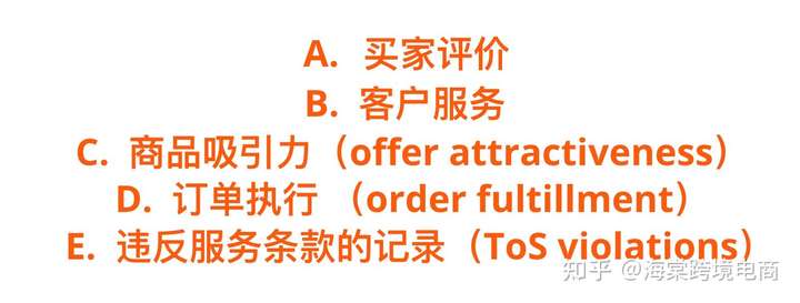 Allegro评估——我的销售质量(My sales quality)