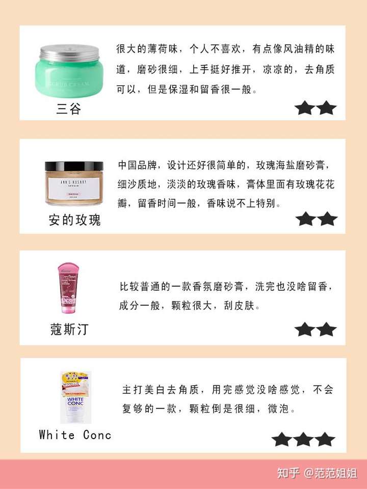 磨砂膏怎么选去鸡皮适合换季的磨砂膏