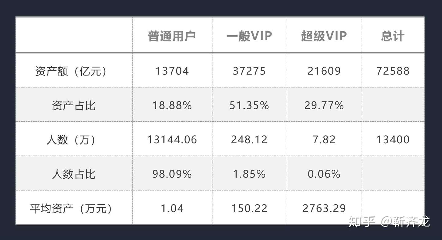 Ye 各种启发有所心得