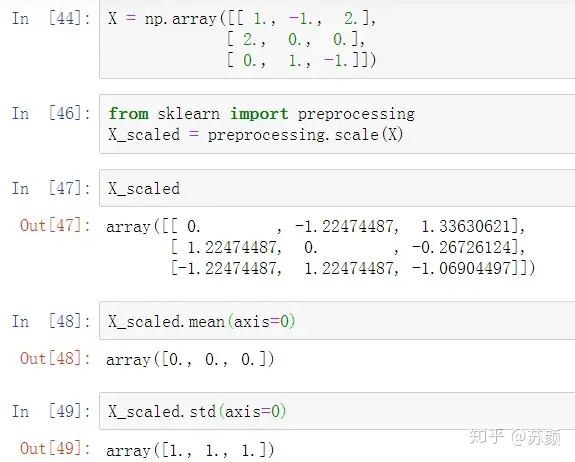 Python Standardscaler数据标准化 知乎