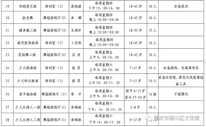 南川非遗申请报名（重庆市非遗条例） 第4张