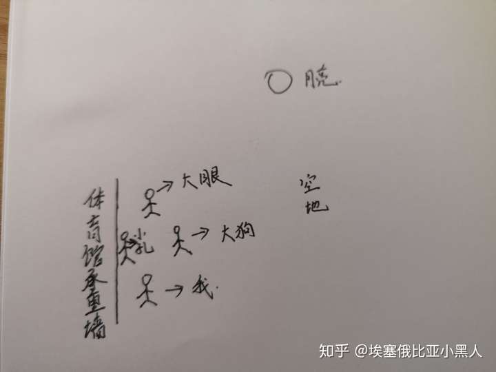 笔仙纸怎么画图片