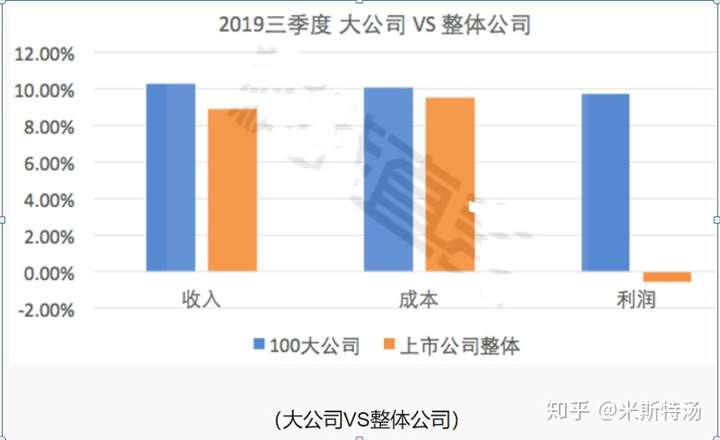 贷款中大客户,小客户,来了就是好客户 贷款中大客户,小客户,来了就是好客户