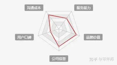 电容器十大品牌
