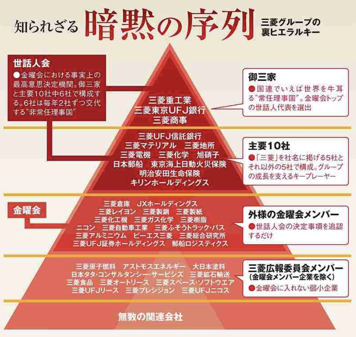 日本留学 学阀大战争 知乎