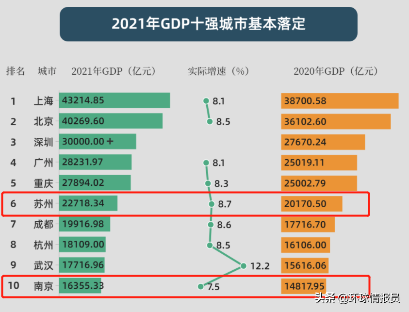 苏e是哪里的车牌号码（江苏车牌ABCDEF是怎么排的）