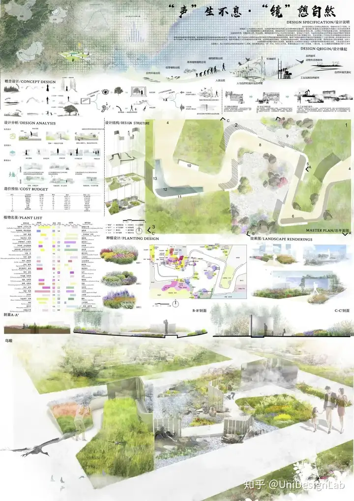 2020北京国际花园节设计竞赛作品赏析