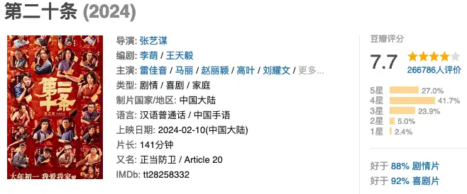 春节档缘何爆发“撤档潮” 打不过就跑路？