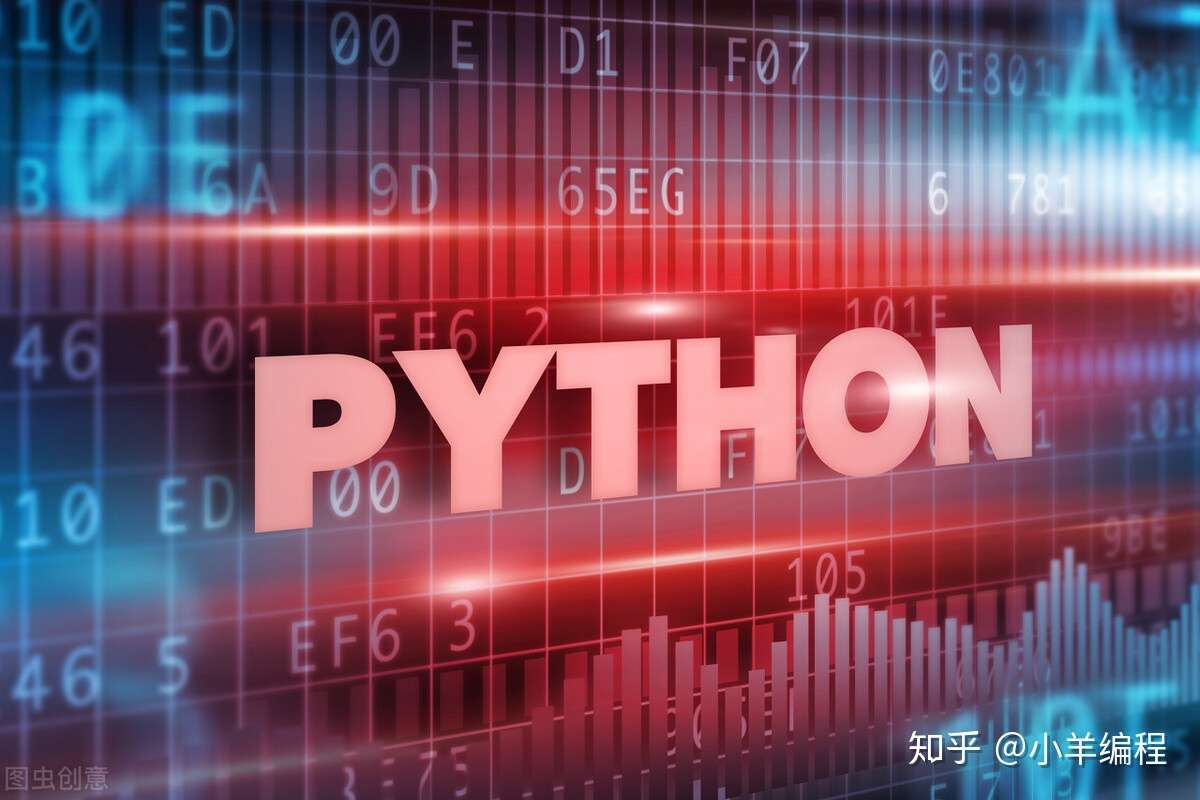 干货 Python玩转excel十大分析操作 附源数据 知乎