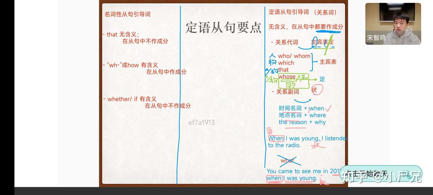 四六级一笑而过语法应用 知乎